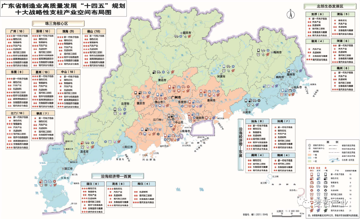 【麦哲观点】产业集群是都市圈之间竞争的“主赛场”(图3)