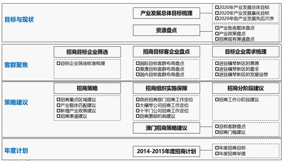 横琴自贸区3.jpg