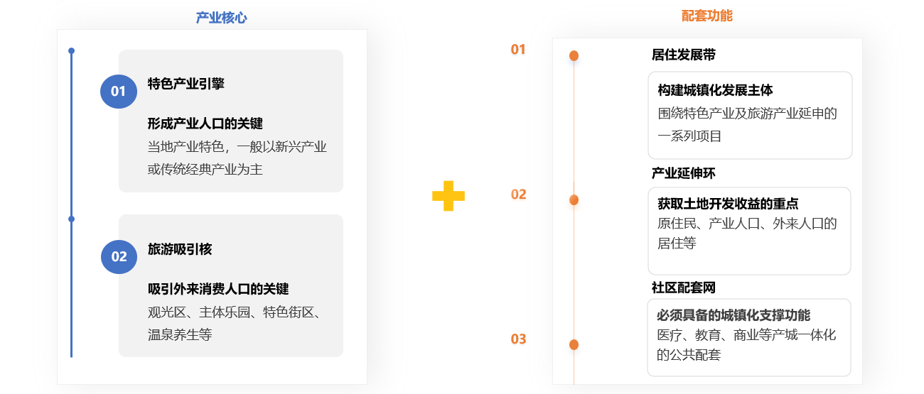 行业趋势(图4)