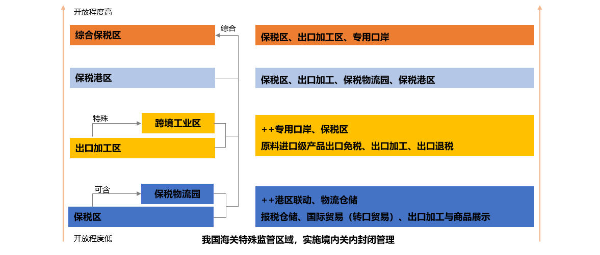 行业趋势(图3)