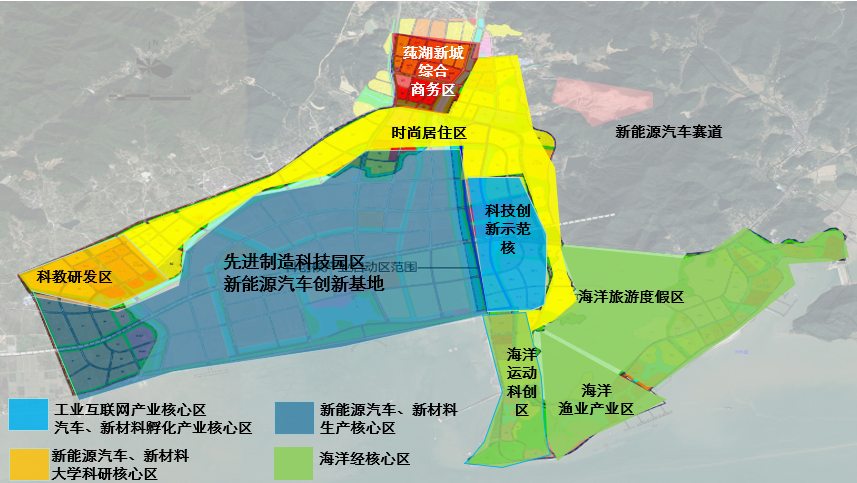 浙江省宁波湾海洋科创小镇（整体战略定位）(图4)