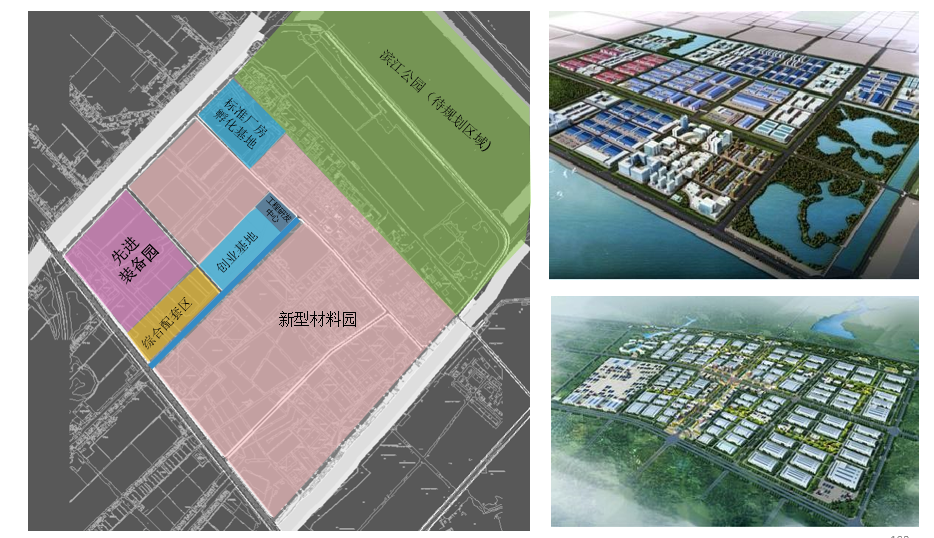 江苏省苏州市临江绿色产业园（产业发展定位）(图4)