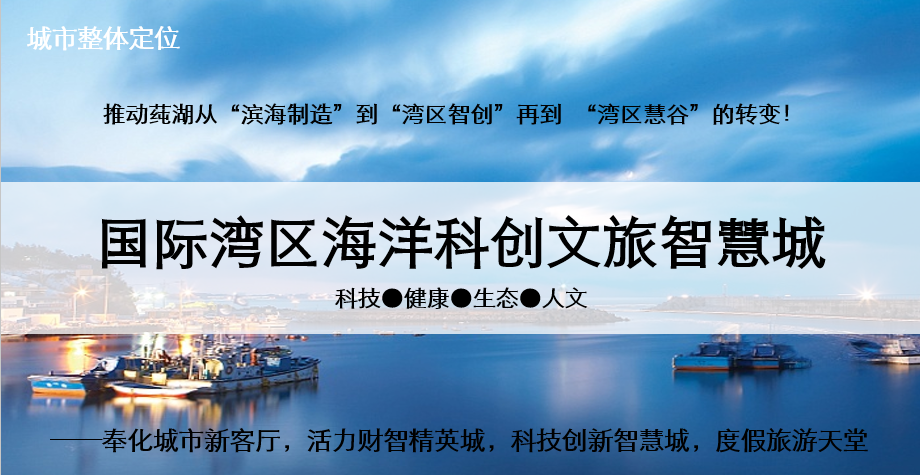 浙江省宁波湾海洋科创小镇（整体战略定位）(图1)