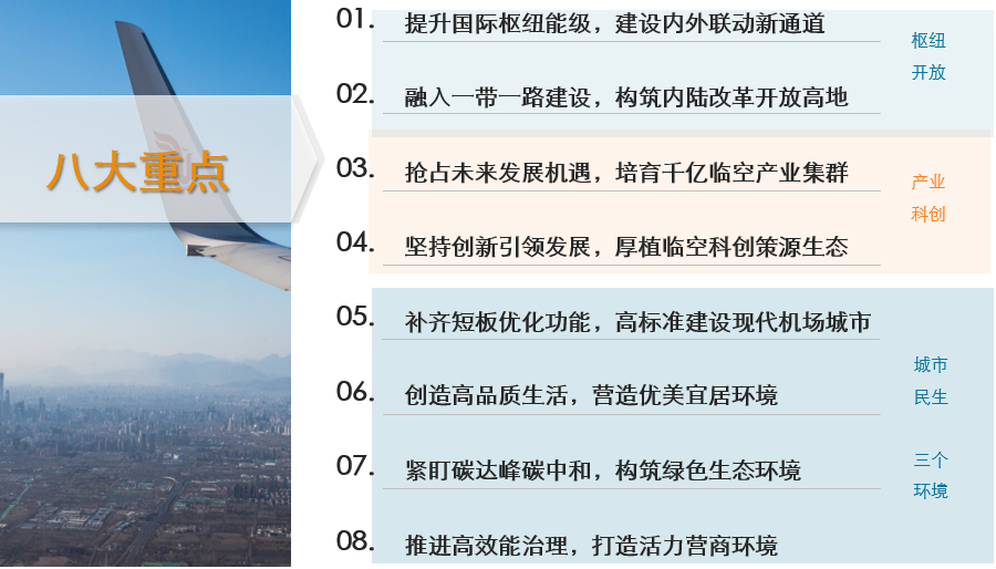 陕西省西安空港新城《国民经济和社会发展第十四个五年规划和二〇三五年远景目标纲要》(图5)