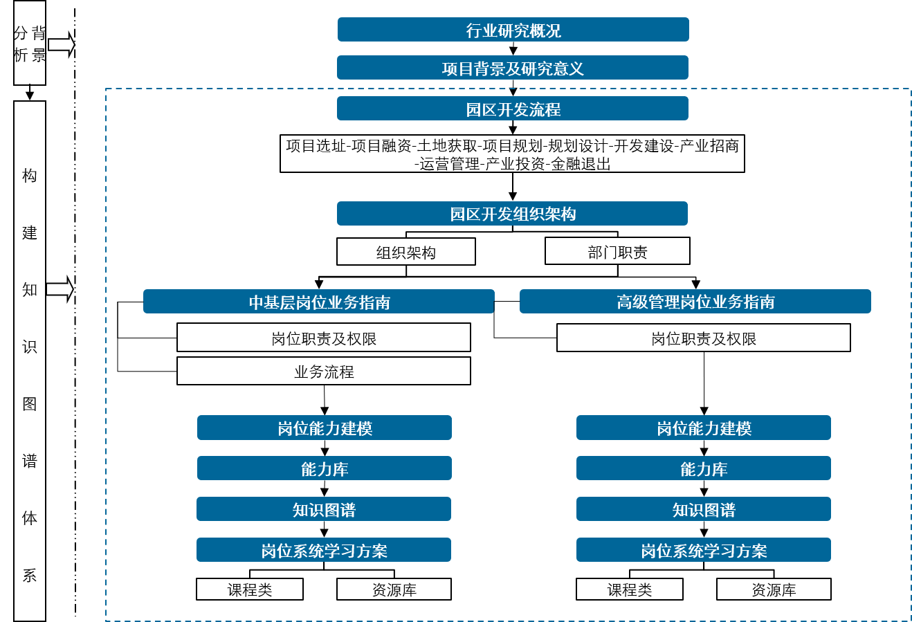 临港知识图谱2.png