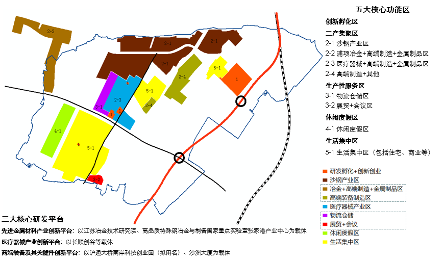 江苏省苏州市张家港市扬子江冶金园（锦丰镇）产业发展规划(图5)