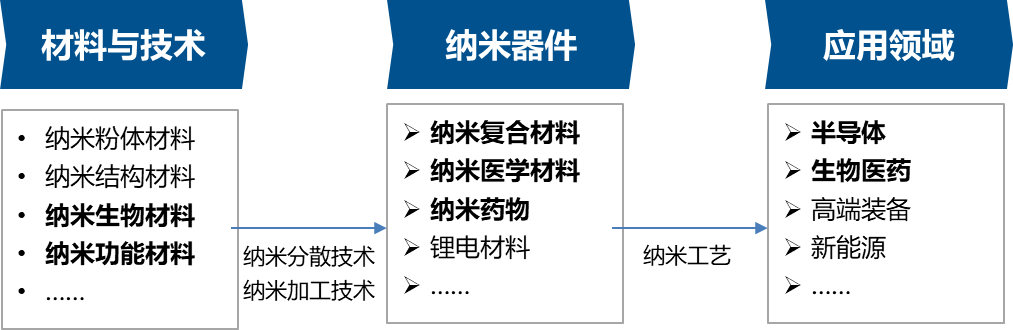 【麦哲观点】苏州——拼搏进取的长三角“第二城”(图9)