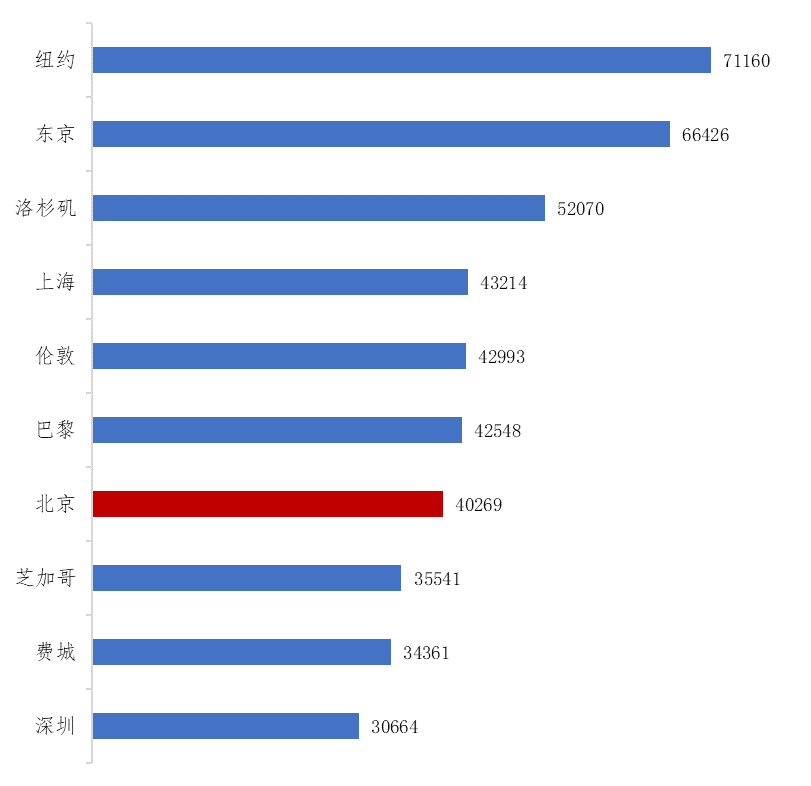 北京图片2.png