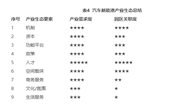 表4.png