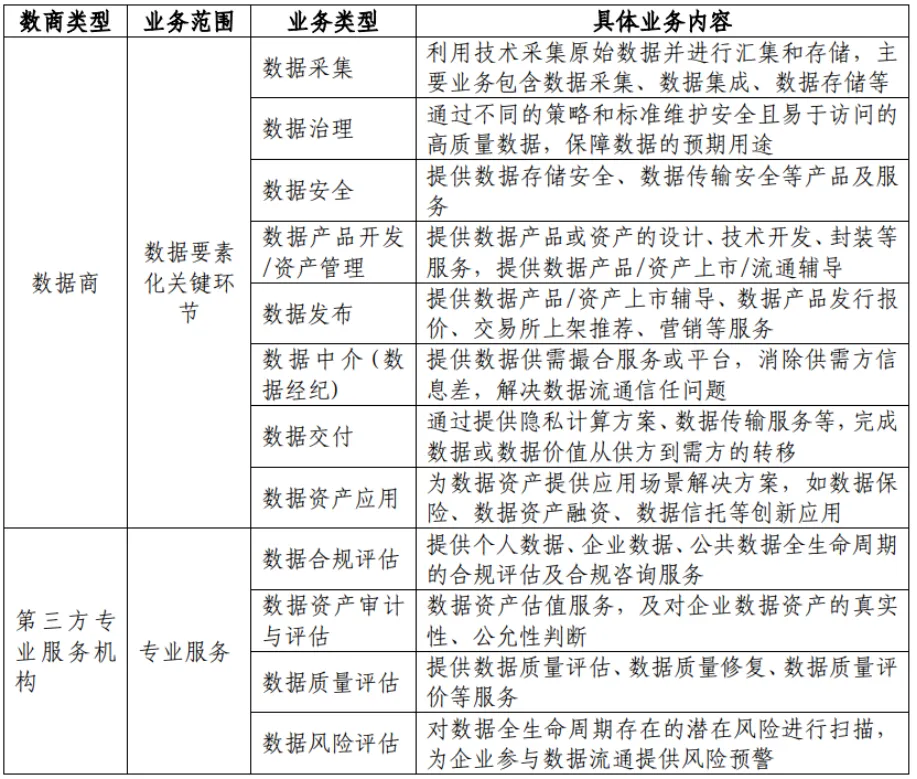 商数1.png