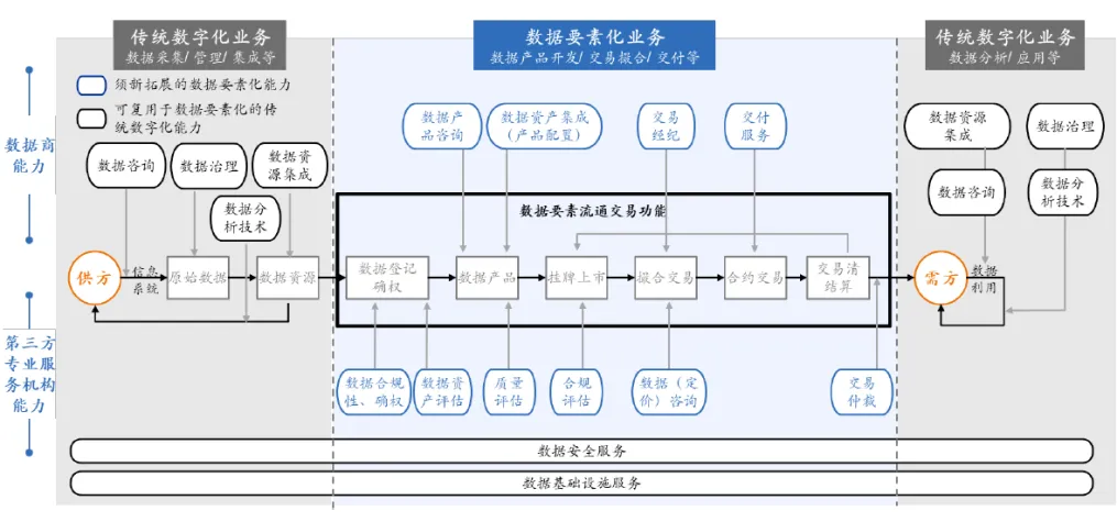 商数.png